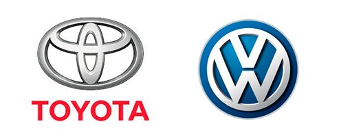 Garagem- Retífica de Motores